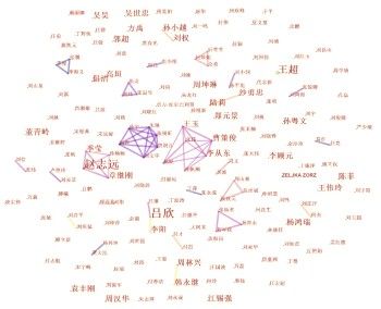 金瀚信安：我國數(shù)據(jù)安全治理研究2