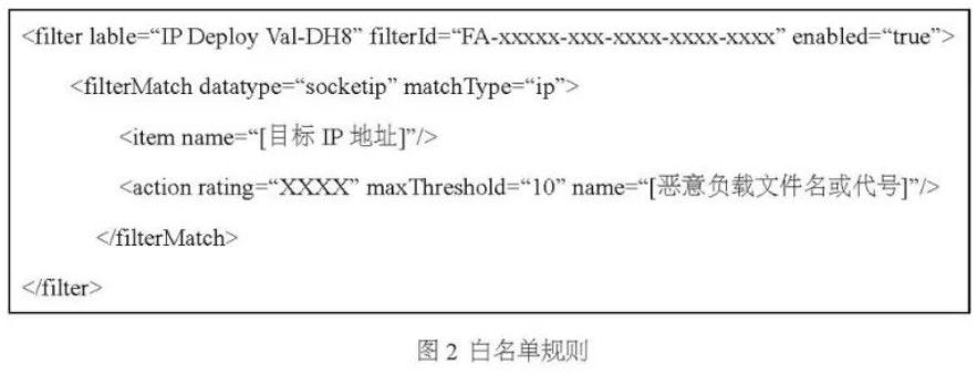 金瀚信安：美國國家安全局（NSA）“酸狐貍”漏洞攻擊武器平臺(tái)技術(shù)分析報(bào)告2