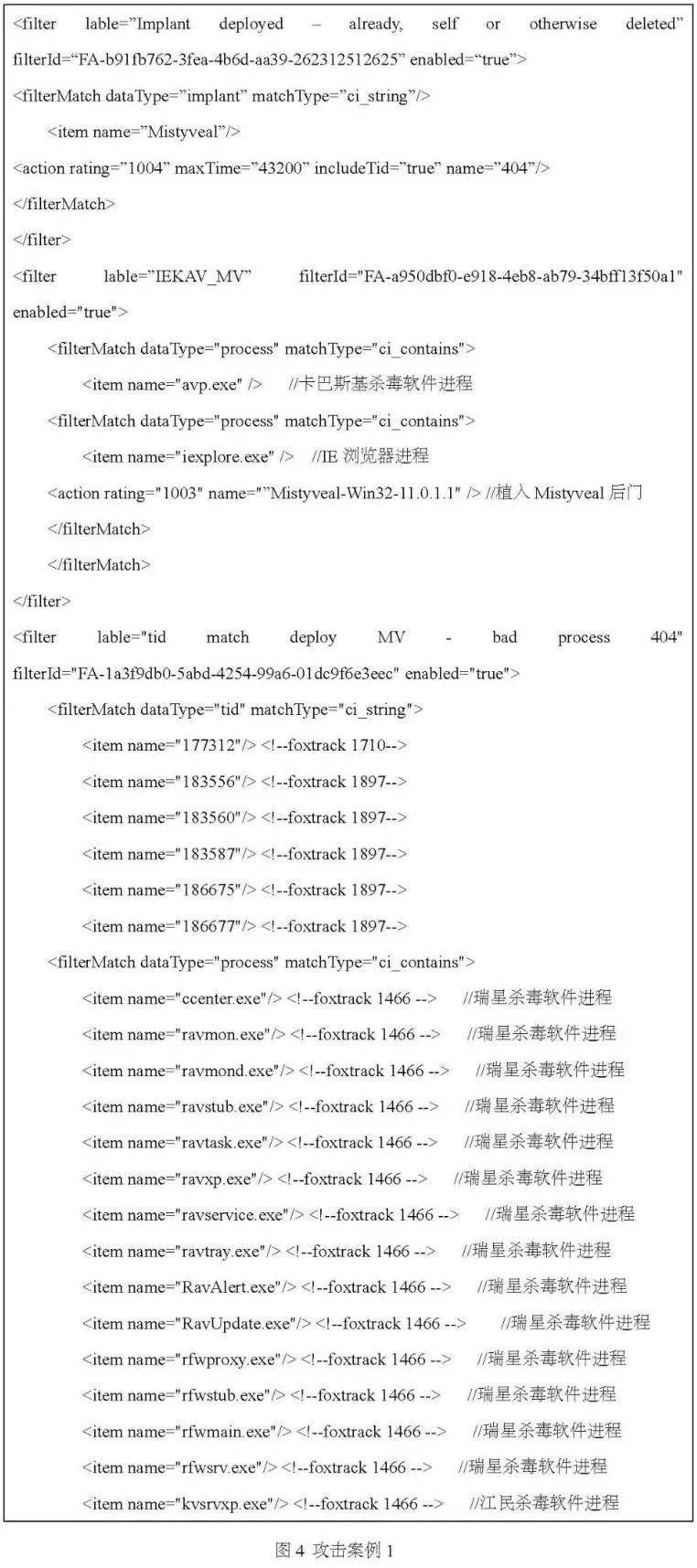 金瀚信安：美國國家安全局（NSA）“酸狐貍”漏洞攻擊武器平臺(tái)技術(shù)分析報(bào)告4