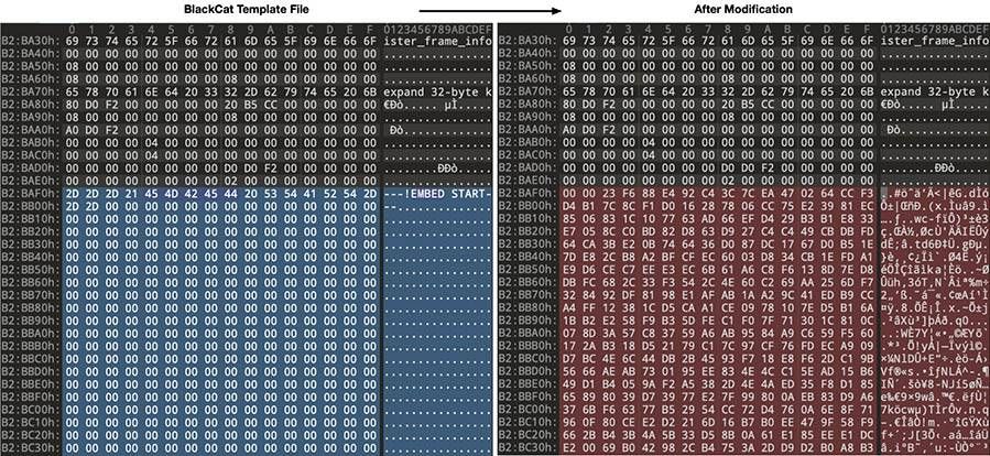 BlackCat開(kāi)始用一種新策略實(shí)施攻擊13