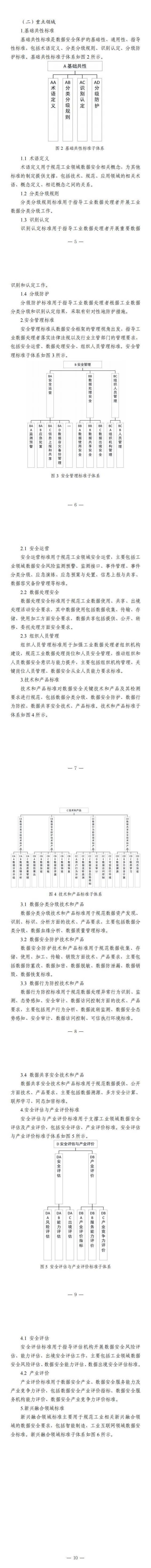 兩部門關于印發(fā)《工業(yè)領域數(shù)據(jù)安全標準體系建設指南（2023版）》的通知_3